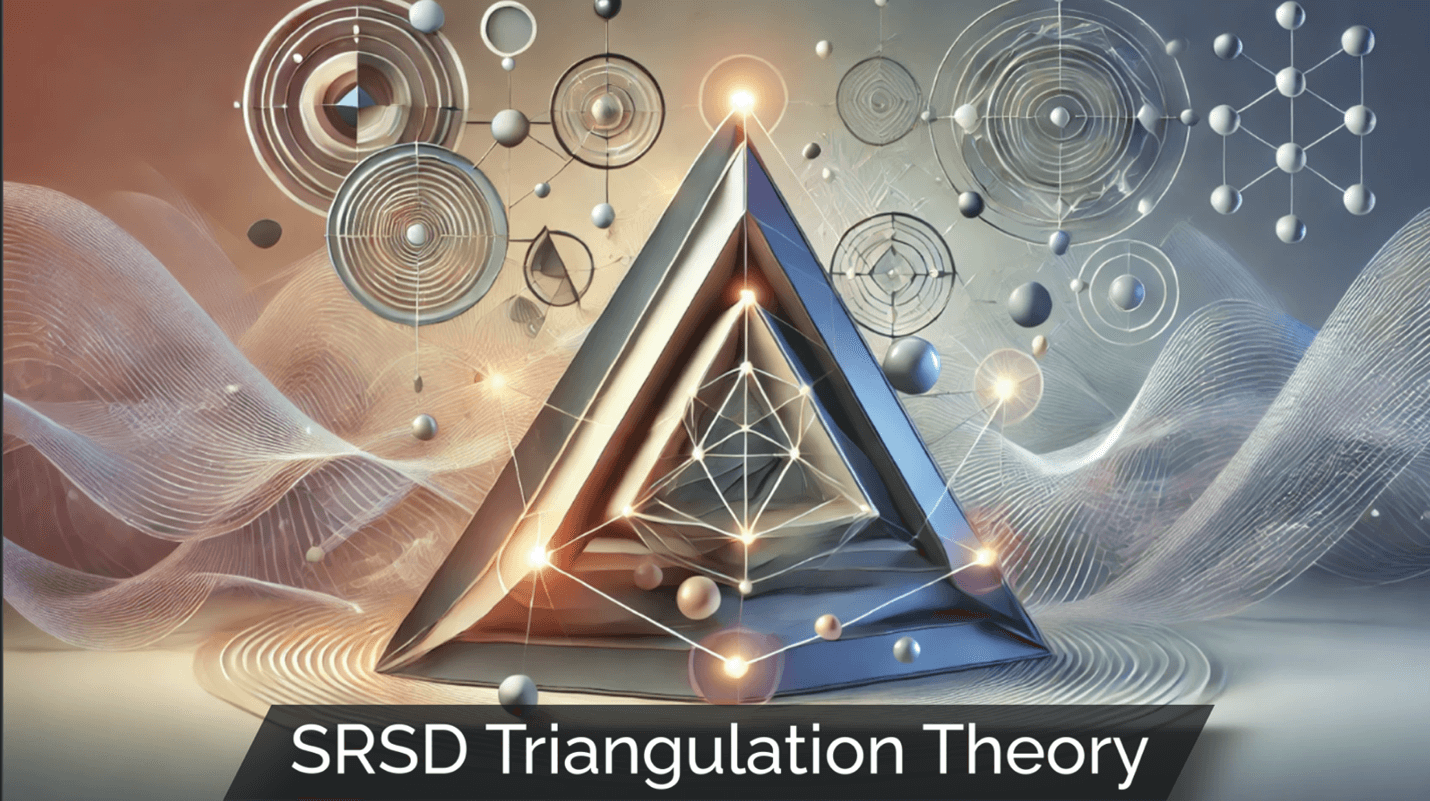 SRSD Writing Strategies: Theoretical Integration