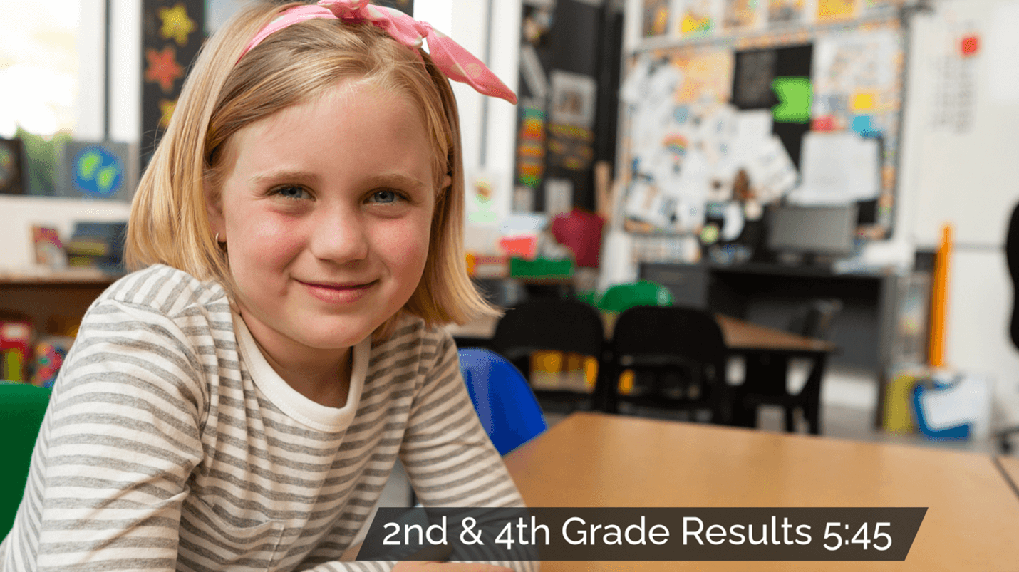 A smiling young girl in a classroom, with the title '2nd & 4th Grade Results' and video length indicator, 5:45, shown on the image.