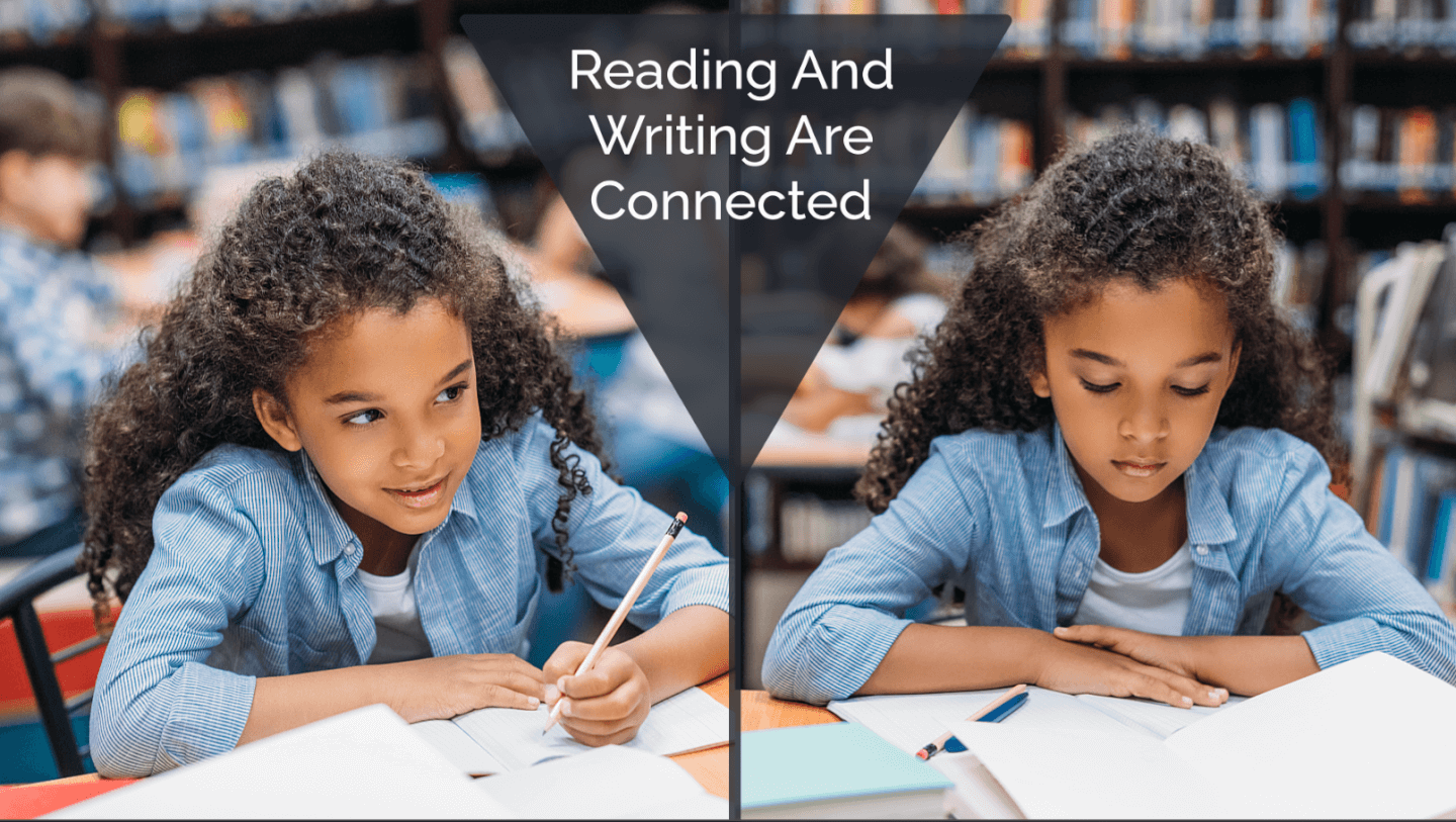 Enhance Student Writing: The Role of Reading for Writing