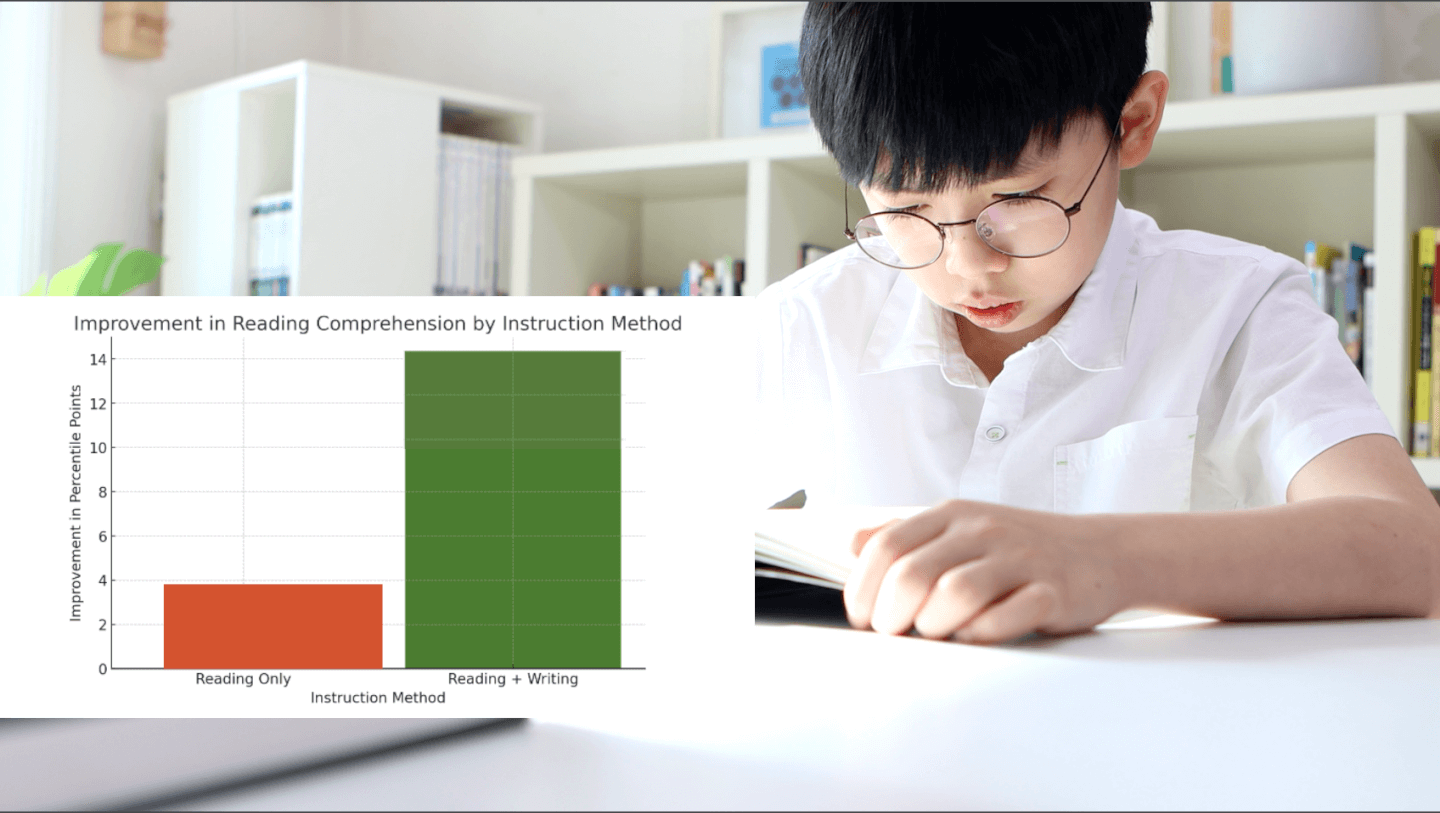 child sitting at a desk completing a writing task