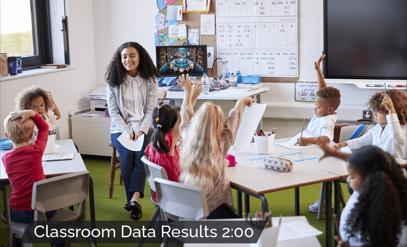 A teacher leading a classroom discussion while students raise their hands, representing the positive impact of SRSD classroom results.