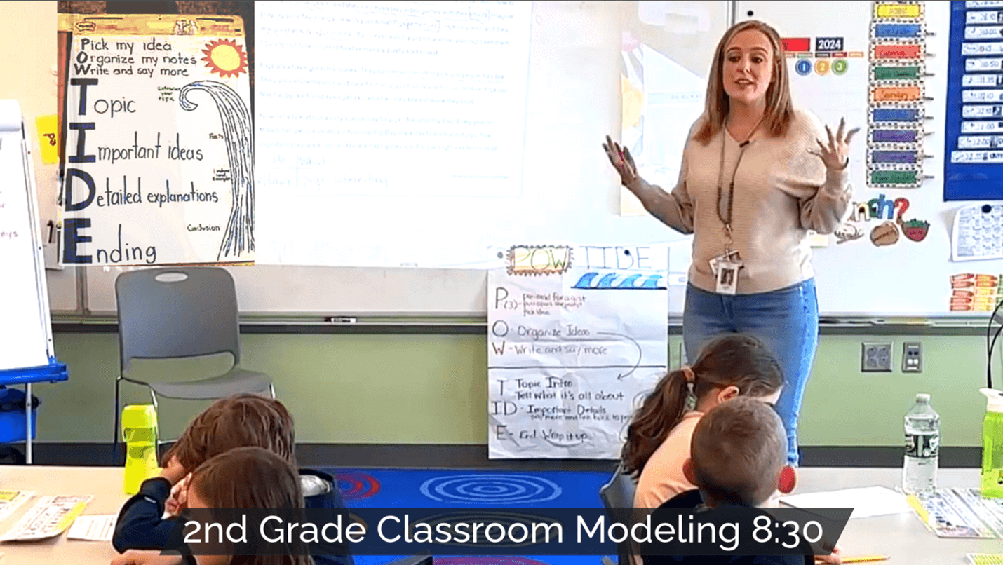 Teacher modeling SRSD strategies with the title 'SRSD Classroom Modeling in 2nd Grade' and video length indicator, 8:30, shown on the image.